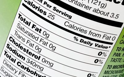 How to Read Food Labels for Your Health