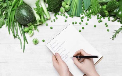 Vegan Food List: Checklist to Bring to the Store With You - Vegan Green ...